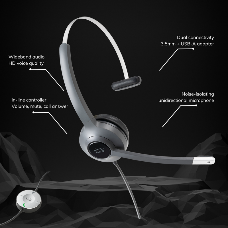 Clear calls. Zero complications.