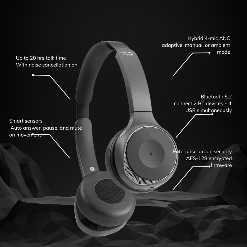Premium sound. Even in your busiest moments.